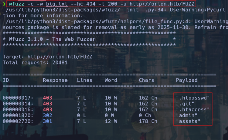 Fuzzing de subdominios